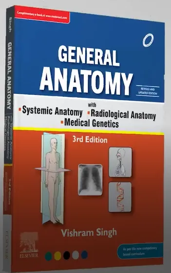 General Anatomy with Systemic Anatomy Radiological Anatomy Medical Genetics 